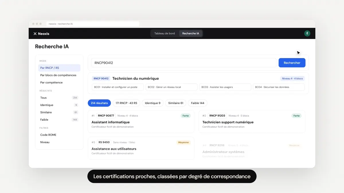 Écran de NEOXIS : les certifications proches, classées par degré de correspondance (certifications fictives)