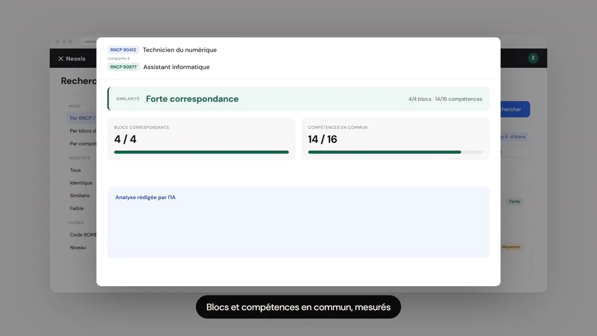 Écran de NEOXIS : blocs et compétences en commun entre deux certifications, mesurés (certifications fictives)